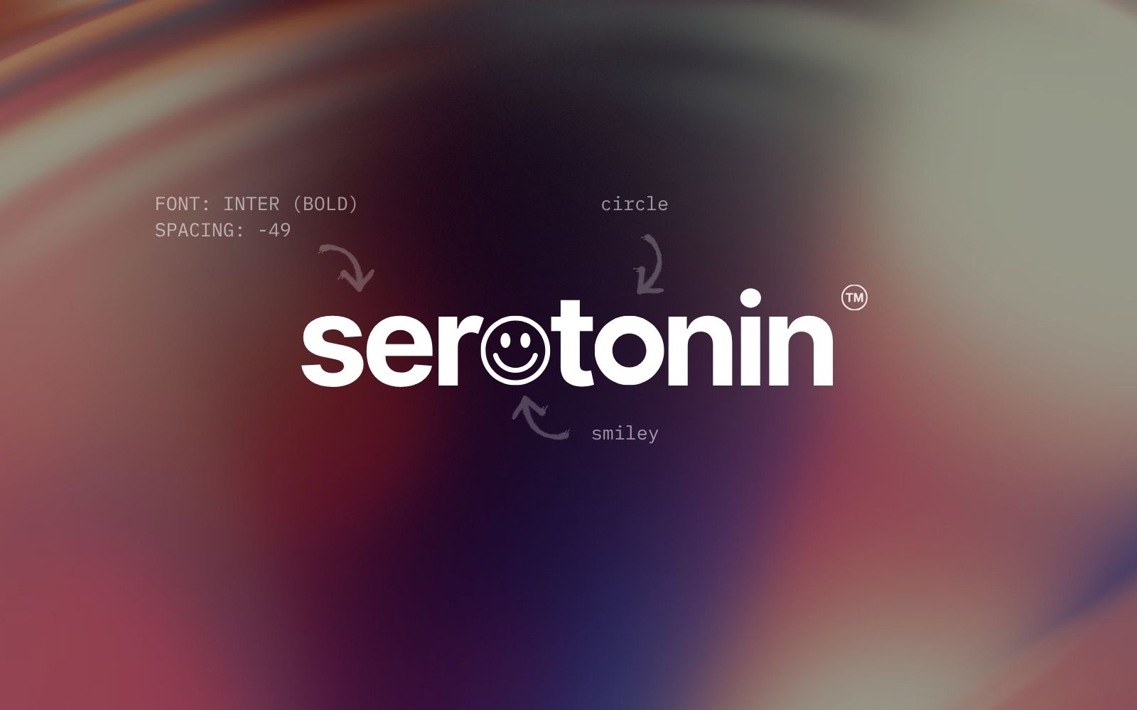 Markenentwicklung — strategisches Designsystem